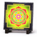 Bhuvaneshvari Yantra – İlahi Dişil Enerji ve Kozmik Denge Sembolü